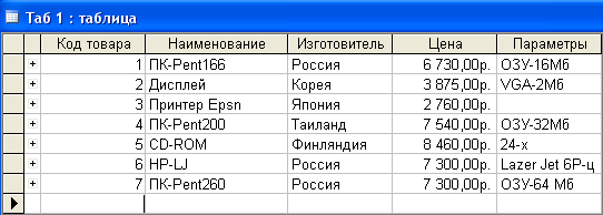 Работа со списком значений - 20/48