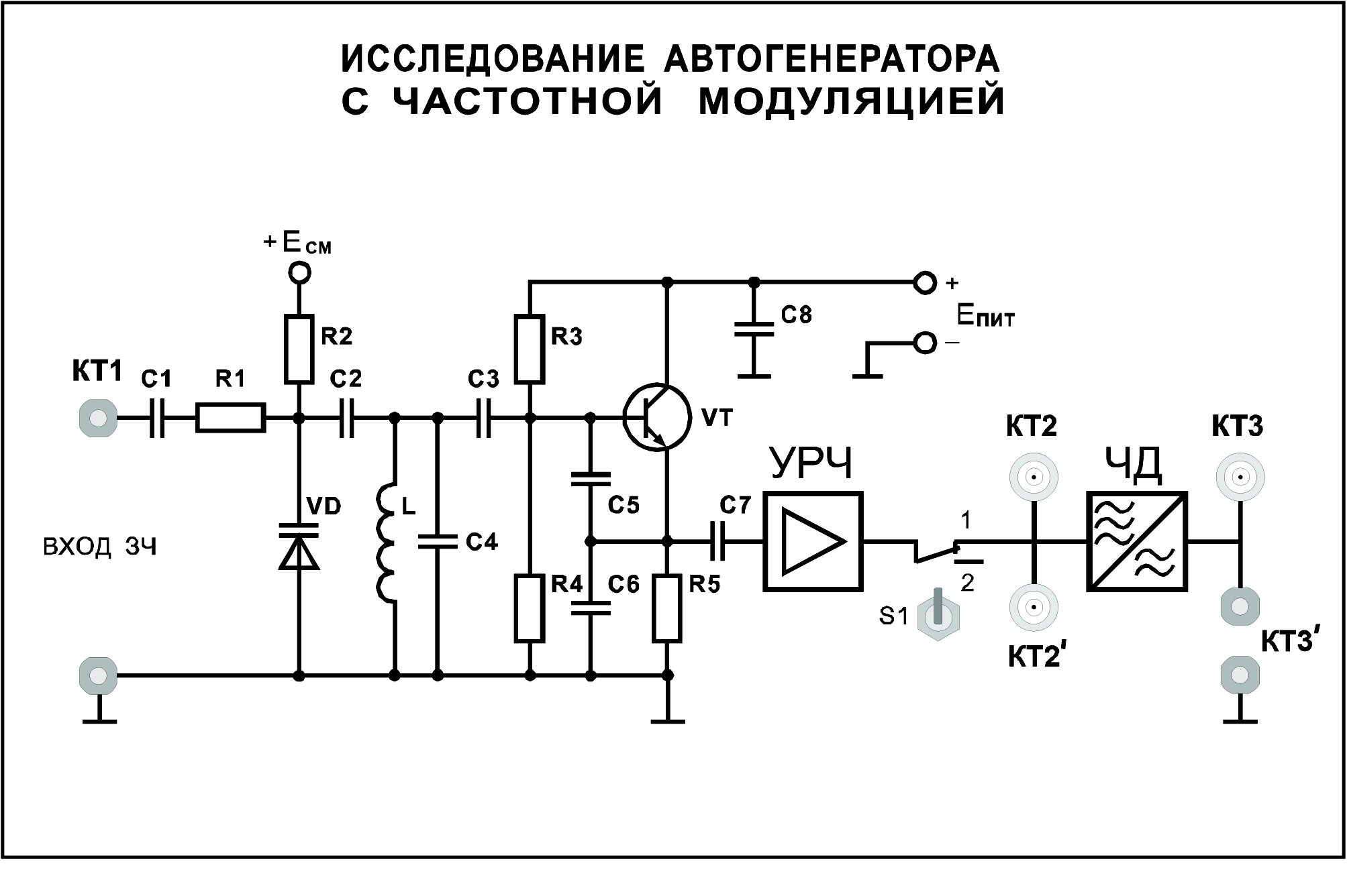 Лабораторная работа 5