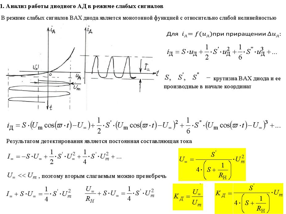 Сигнал режим. Детектирование слабых сигналов. Слабый видеосигнал.