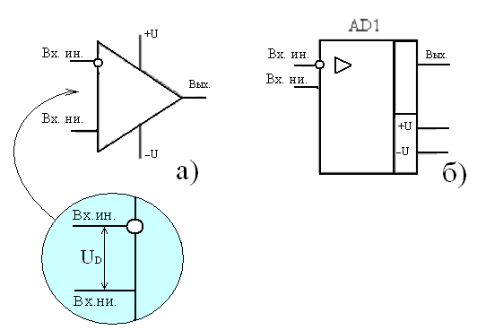 Как обозначается операционный усилитель на схеме