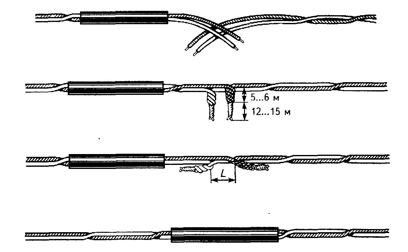Муфты кабелей связи. Муфта кабеля связи ТПП 100х2. Монтаж муфты ТПП 100х2. Муфта соединительная для кабеля связи ов-24. Муфта соединительная 185 кабельная.