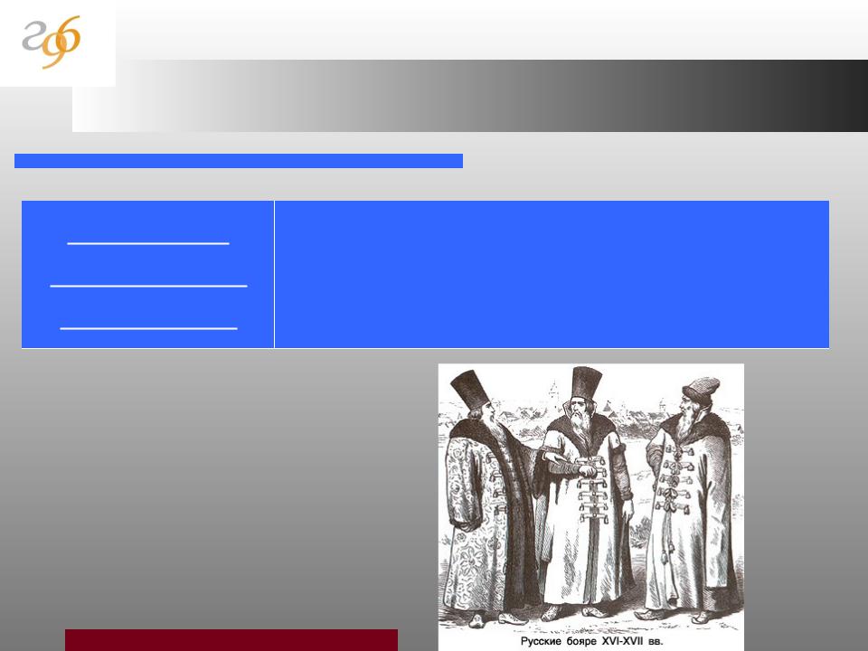 Боярское правление 1538-1547. Боярское правление 1538-1547 картинки. Боярское правление 1538. Шуйские и Бельские.