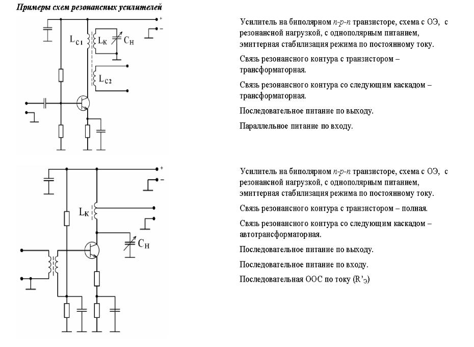 1.Описание основных элементов цепи