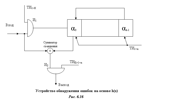 Декодирующее устройство схема