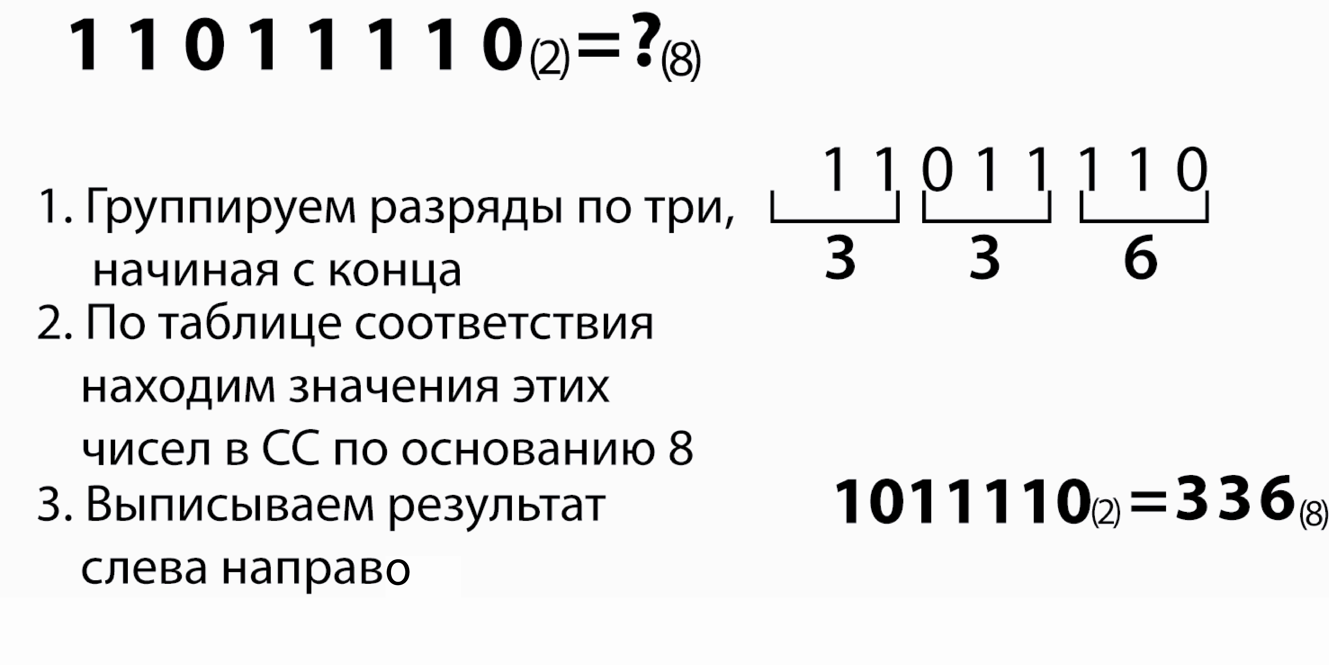 Перевод чисел из одной системы в другую