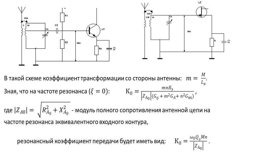 Что такое коэффициент схемы