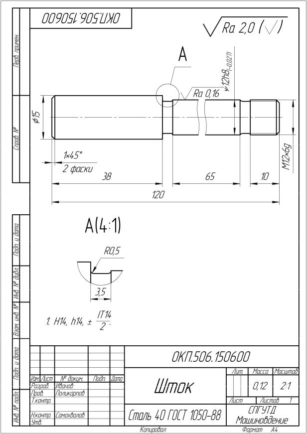 Шток рабочий чертеж