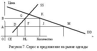 Полотно 389