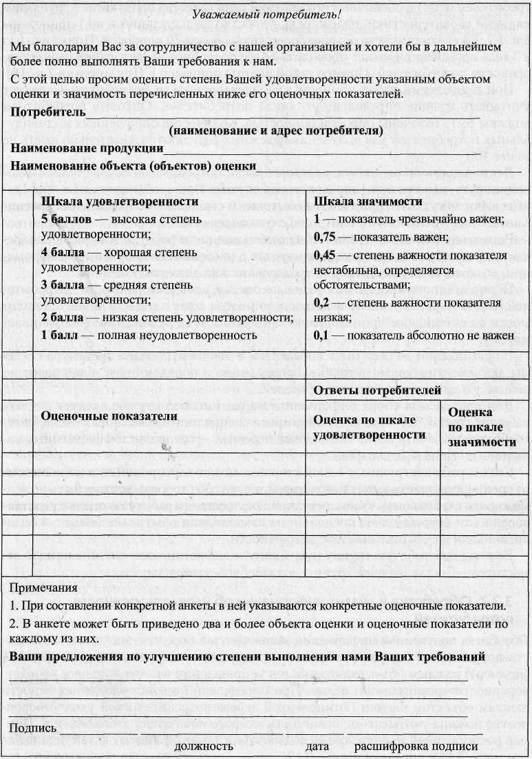 Опрос анкетирование. Анкета качества обслуживания клиентов. Анкета оценки потребителей. Анкета оценки потребителей. Анкета для сотрудников компании.