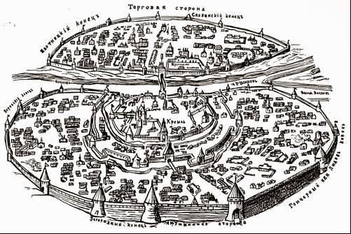 Город в древней руси схема