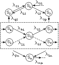 Теоремы колмогорова для непрерывных марковских цепей