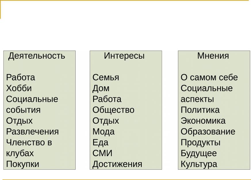 Интерес примеры из жизни