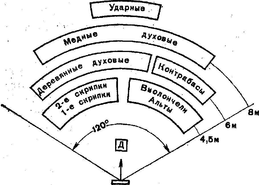 В мире прекрасного. 1980: Календарь