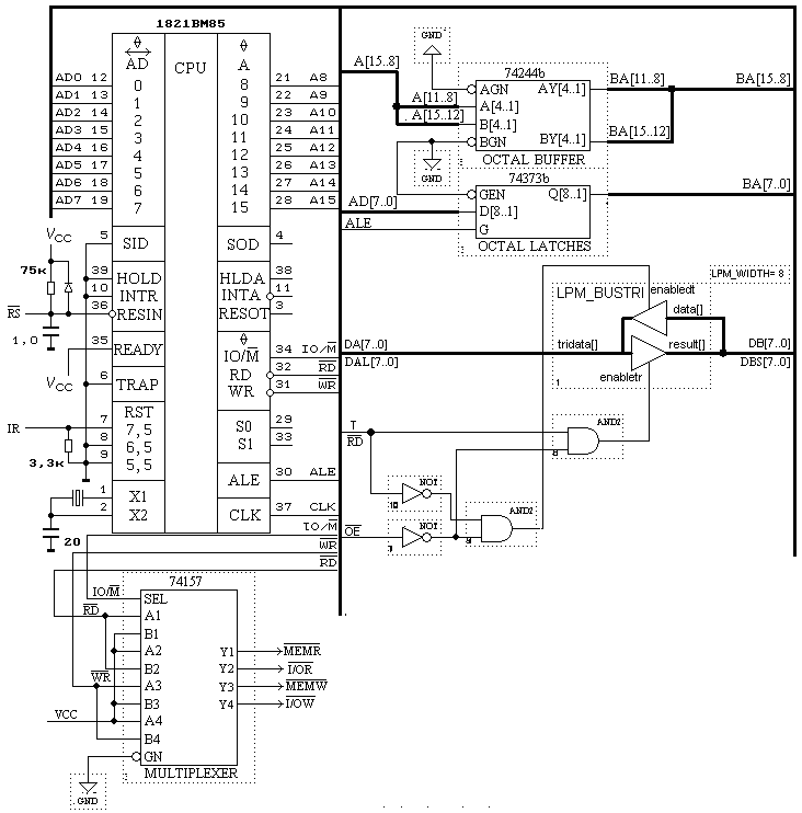 Ddr3 принципиальная схема