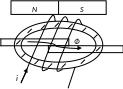 Группа 496