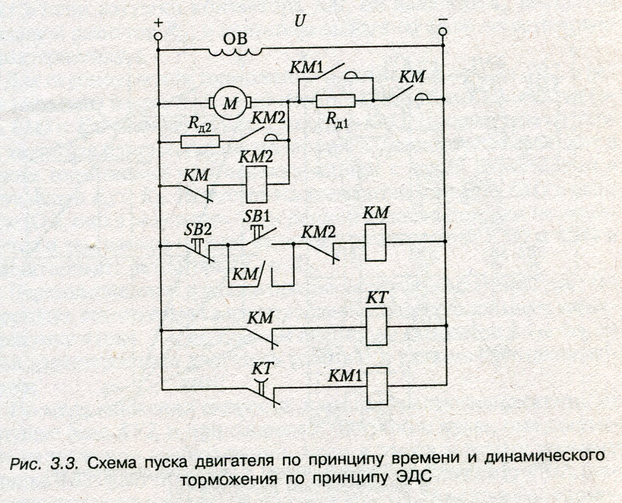 Функции времени. Схема управления электродвигателем постоянного тока. Схема управления пуском двигателя постоянного тока. Схема пуска двигателя с торможение. Схема управления двигателем постоянного тока с тахогенератором.