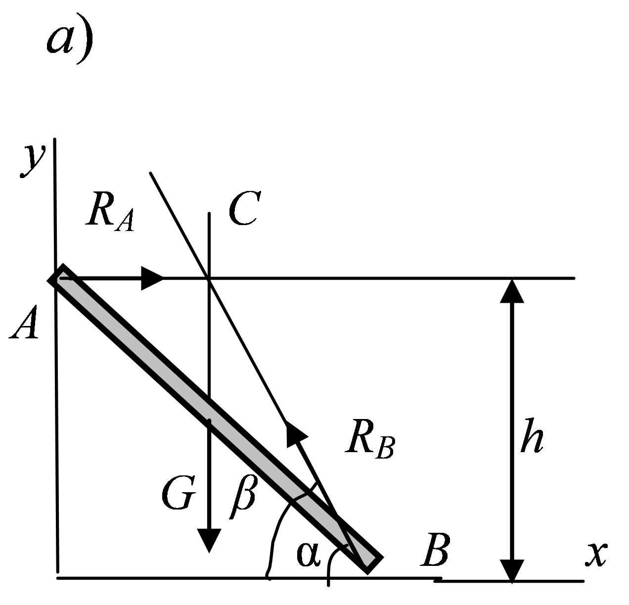 Равнодействующий вектор трех векторов. Теорема о 3 непараллельных силах. Теорема о равновесии трех непараллельных сил в плоскости.. Теорема о трех непараллельных силах теоретическая механика. Непараллельные векторы.