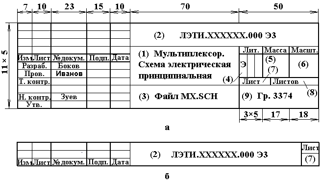 Штамп проектной документации