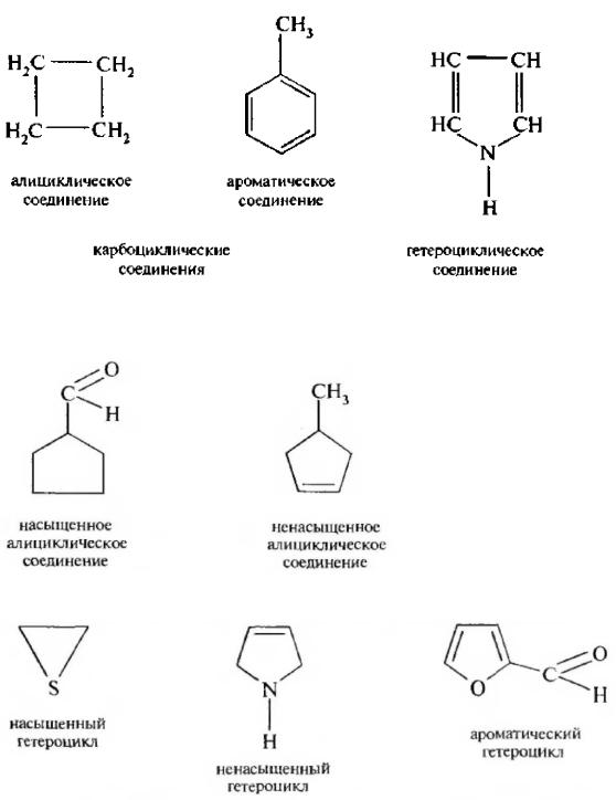 Укажите ароматическое соединение. Классификация карбоциклических соединений. Карбоциклические соединения формулы. Алициклические углеводороды классификация. Карбоциклические соединения подразделяются.