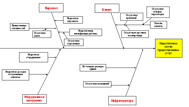 Исикава землетрясение