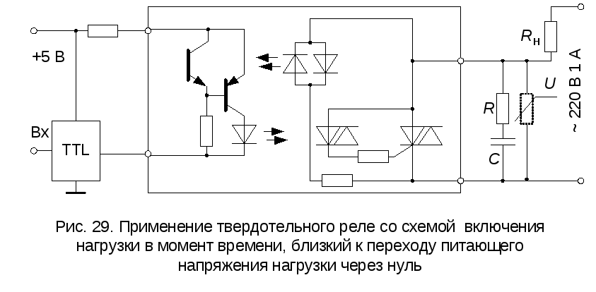 Последняя Mgr 20a Твердотельные Реле Модуль Конкурентоспособная Цена Dc Управлен
