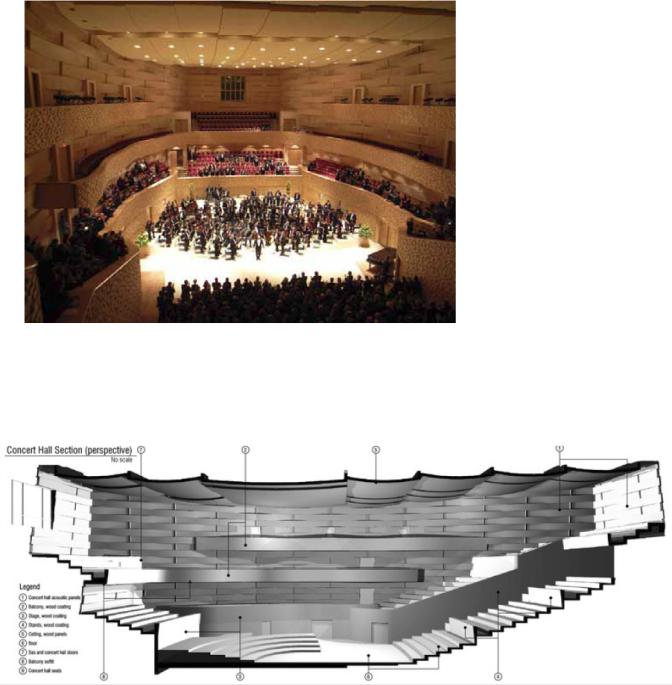 Мариинский театр схема зала