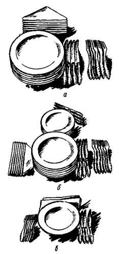 Расположение вилок и ножей на столе
