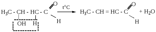 Реакция полимеризации бутен 2