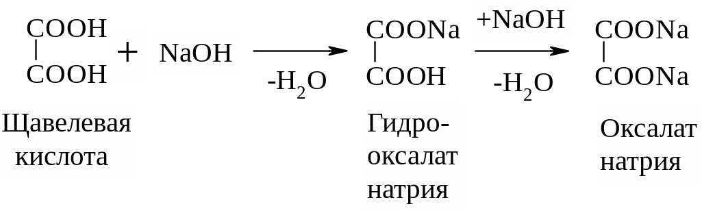 Гидрокарбонат калия и гидроксид натрия реакция. Гидрокарбонат натрия с щавелевой кислотой. Щавелевая кислота и гидроксид натрия. Щавелевая кислота NAOH. Взаимодействие щавелевой кислоты с гидроксидом натрия.