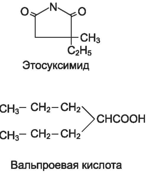 Вальпроевая кислота группа. Этосуксимид формула. Этосуксимид структурная формула. Вальпроевая кислота фармакология. Вальпроевая кислота формула.
