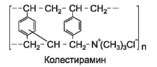 24.1. Гиполипидемические средства (антигиперлипопротеинемические средства)