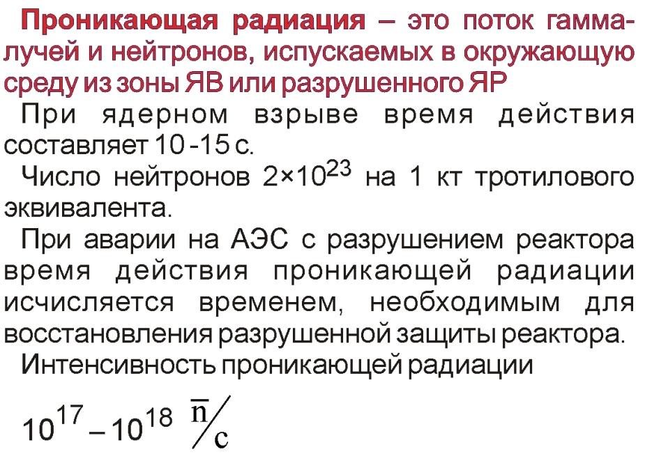 Проникающая радиация вызывает. Проникающая радиация. Способы защиты от проникающей радиации. Проникающая радиация это поток гамма лучей и нейтронов.