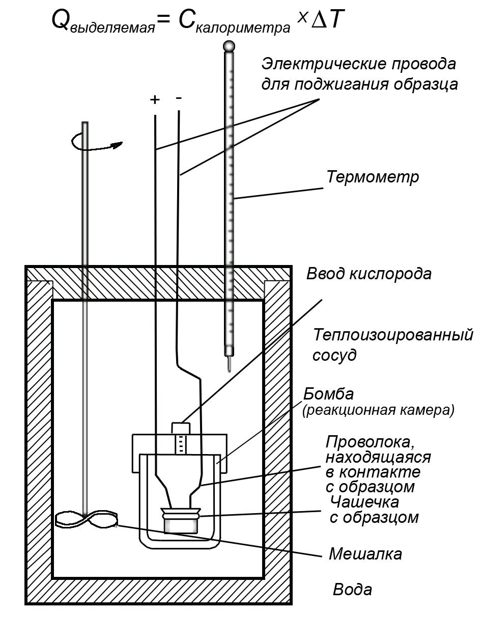 ГЛАВА 2 Устойчивость системы планет . Лаплас. Небесная механика Вселенная работа