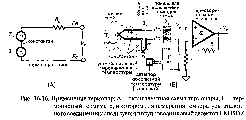 Термопара обозначение на схеме