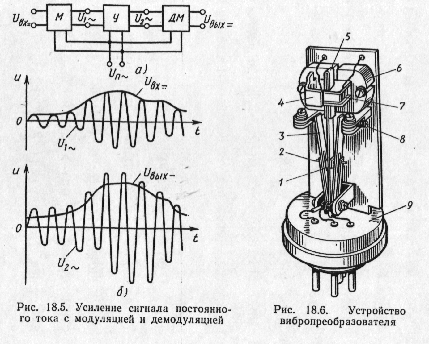 Усиление тока. Вибропреобразователь впм2-02 схема подключения. Модулятор демодулятор постоянного сигнала на кп301. Вибропреобразователь дн-3-м1 схема подключения. Вибропреобразователь ва 12.8 схема.