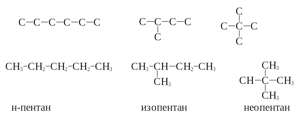 Пентан изомерия