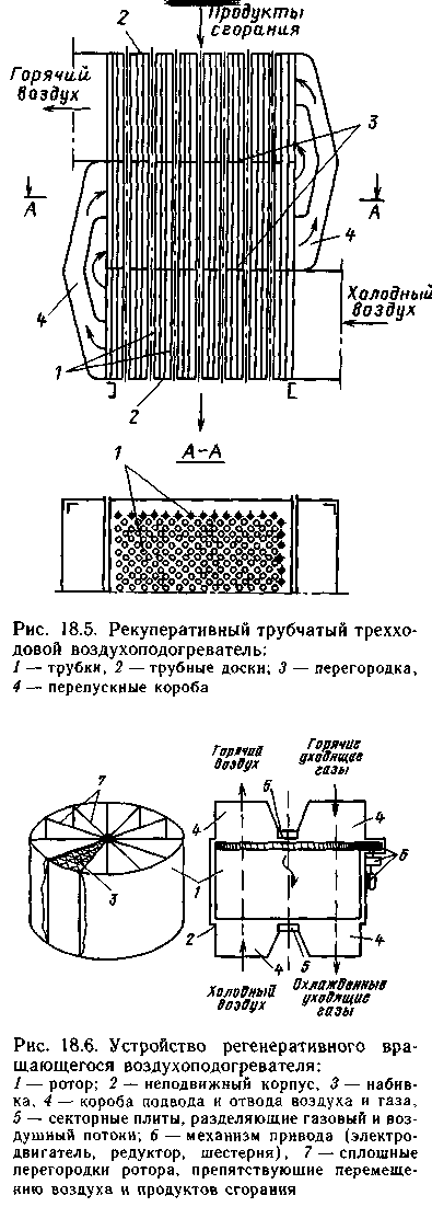 Выполнить тепловой и гидравлический расчет экономайзера парового котла