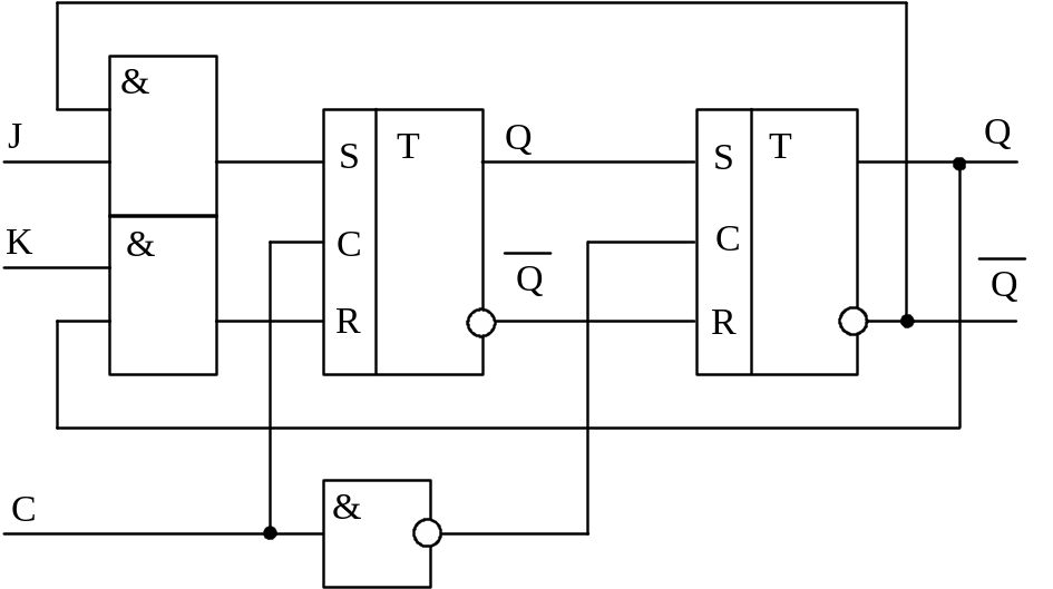 Логическая схема jk триггера