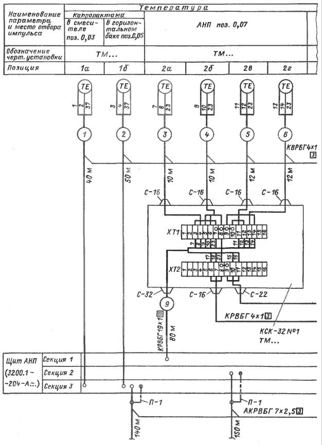 Схема электрическая кск 32