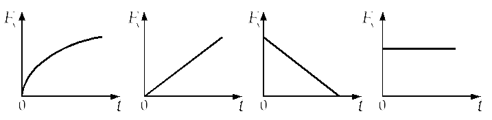               5 -  com