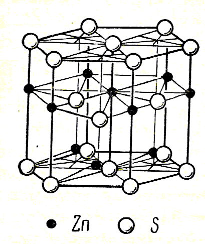 2.5. Основные типы гексагональных структур