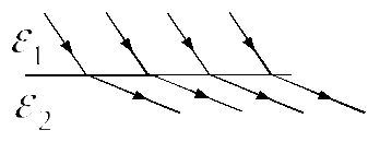 Д линии т к. Графическое изображение электрических полей. Верное Графическое изображение. Рисунок напряженности в Музыке. На данном рисунке показана передача.