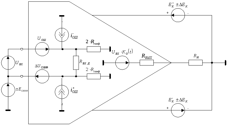 Эквивалентная схема операционного усилителя