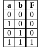Frame7