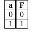 Frame6