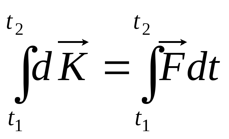 Второй закон Ньютона в импульсной форме, формула, формулировка. R2 формула. Полное ускорение тела формула. Закон Ньютона Рихмана.