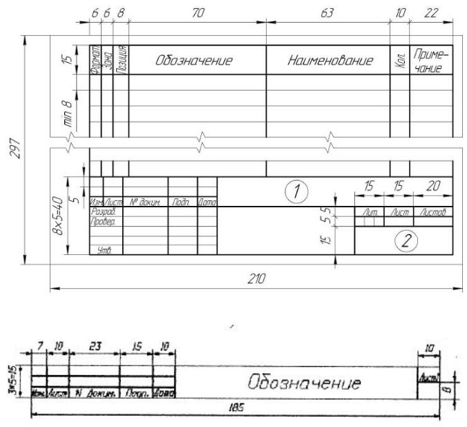 Форма основной надписи чертежа. Спецификация - основная надпись 40х185. Размеры штампа основной надписи первого листа спецификации. Основная надпись спецификации. Основная надпись со спецификацией на чертеже.