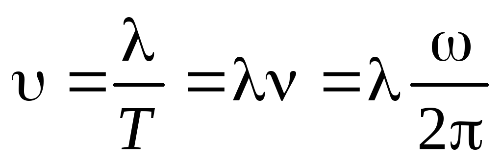 Волны основные формулы