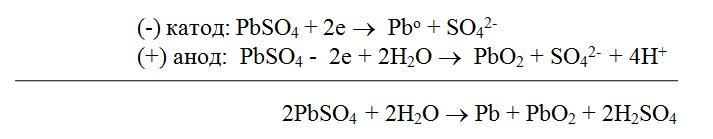 PbО + H2SO4= PbSO4+ H2O. 