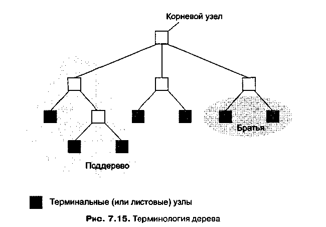 Как называется расстояние по фронту между: найдено 84 картинок